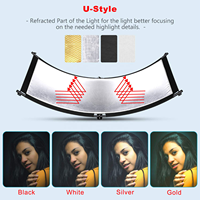 Réflecteur de lumière portable pliable 50x110cm, diffuseur de lumière pour studio photo