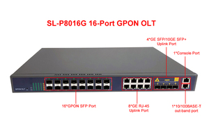 OLT GPON SFP+ Premium de 16 Puertos con Enlace Ascendente de 10G – Suministro Directo de Fábrica con Gestión Web NMS - Product Image 6