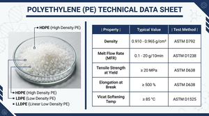Resina LDPE 2426H in Pellet di Grado Alimentare ad Alta Trasparenza, 100% Polietilene Vergine a Bassa Densità per Film Trasparenti per Imballaggio Alimentare - Product Image 3