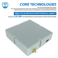 Antenne intelligente intégrée anti-parasitage GNSS JT SJAJ-4D-L1L5, navigation, rapport J/S 110 dB, taille 100x100mm, double bande, montage sur base