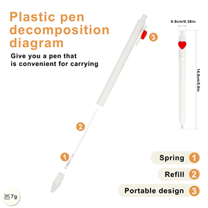 New Solid Color White Logo-press Ballpoint Plastic <b>Pen</b> with Print Brand for Events - Product Image 3