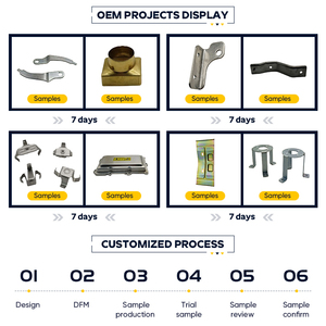 Giá Rẻ Trung Quốc Giá Bán Buôn Tùy Chỉnh Độ Chính Xác Cao Phổ Kim Loại Dập Các Bộ Phận Chết Khuôn Khuôn Cho Xe An Toàn - Product Image 6