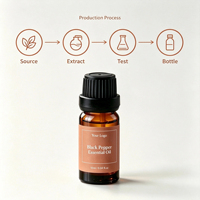Huile Essentielle de Poivre Noir Pur en Gros 10ml – Note Épicée Chauffante pour Massage, Mélange, Fabrication de Savon, Bougies DIY – Approvisionnement en Vrac
