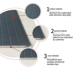 도매 돌 16mm 두께 외부 Pu 절연 샌드위치 벽 패널 클래딩 패널 외부 패널 벽 - Product Image 3