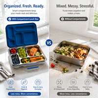 Boîte à lunch bento AOHEA en acier inoxydable avec 5 compartiments, portable, anti-fuite, sans BPA, certifiée FDA, CPC et LFGB, pour l'école