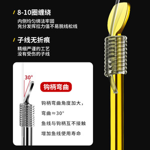 Jin Haixi Ensemble d'hameçons doubles ultra-courts n° 8 pour la pêche au carpe crucian, en acier à haute teneur en carbone, pour l'utilisation en eau douce dans les lacs - Product Image 1