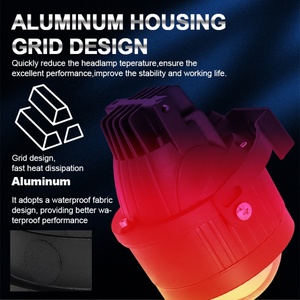 Lámpara Antiniebla Automotriz LED de Tres Pulgadas, Tres Colores, con Soportes Universales en Forma de U para Automóviles - Product Image 4