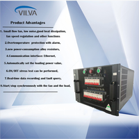 Banque de charge montée sur rack AC 380V 11kW banques de charge résistives pures pour UPS/Invert/générateur test prix d'usine
