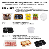Plateau à fruits à 6 compartiments, boîte ronde en plastique, 315 mm, 1000 g, couvercle en dôme transparent, PET de qualité alimentaire, RPET, conforme aux normes FDA