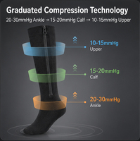 Chaussettes de compression à fermeture éclair latérale, chaussettes de compression graduée pour la course à pied, les voyages, les sports, la récupération, OEM ODM