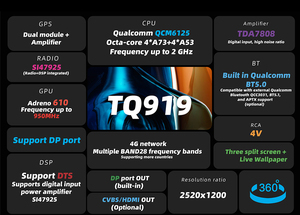 Saiho Tùy Chỉnh Đa Phương Tiện Ô Tô Âm Thanh Xe Hơi DVD Player <span class=keywords><strong>GPS</strong></span> Navigation octa-Core Nhanh Chóng Khởi Động Màn Hình Hỗ Trợ 360 Máy Ảnh - Product Image 5