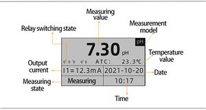 खुराक पंप के साथ pHG-2081PRO <span class=keywords><strong>ph</strong></span> नियंत्रक - Product Image 2