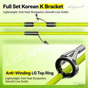 איכות גבוהה העסקה לנסות & v חזק סיבי פחמן מאוזן משקל אנטי קורוזיה עמיד לפתות דיג מסתובב מוט - Product Image 2