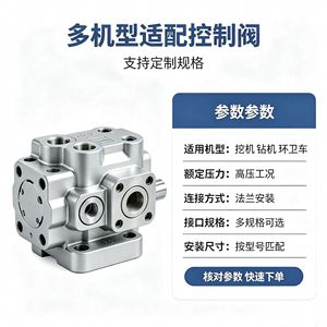 Vanne de commande directionnelle hydraulique Dixin en acier inoxydable, type à bride, servo-vanne proportionnelle pour machines de construction - Product Image 3