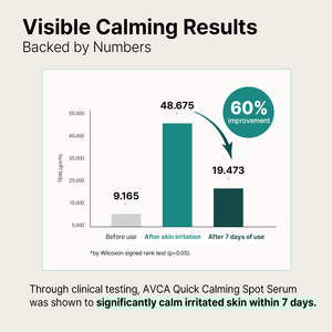 Sérum Visage Revitalisant et Apaisant Rapide AVCA Cica Tea Tree 100ml Niacinamide Panthénol Peaux Sensibles à Tendance Rougeurs et Imperfections K - Product Image 5