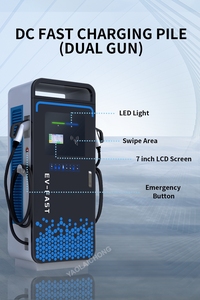 YLC Dc rapide 240kw niveau 3 Ev chargeur usage commercial véhicule charge Pile GBT CCS2 DC chargeur stations de charge de voiture électrique - Product Image 5