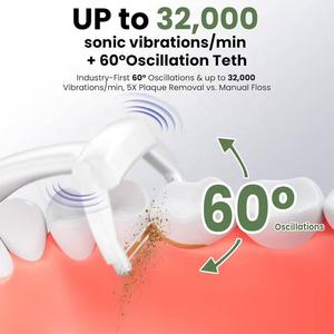Idropulsore Elettrico Ricaricabile Intelligente con Vibrazione Delicata per Denti Sensibili, Cura Quotidiana delle Gengive, Set per lo Sbiancamento dei Denti - Product Image 5