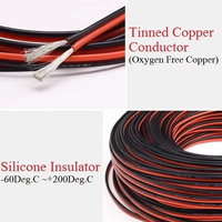 1/2/5M Fil de Cuivre Câble Silicone Caoutchouc Souple 30 28 26 24 22 20 18 16 14 12 10 8 AWG 2Pins Flexible DIY LED Connecteur Noir Rouge