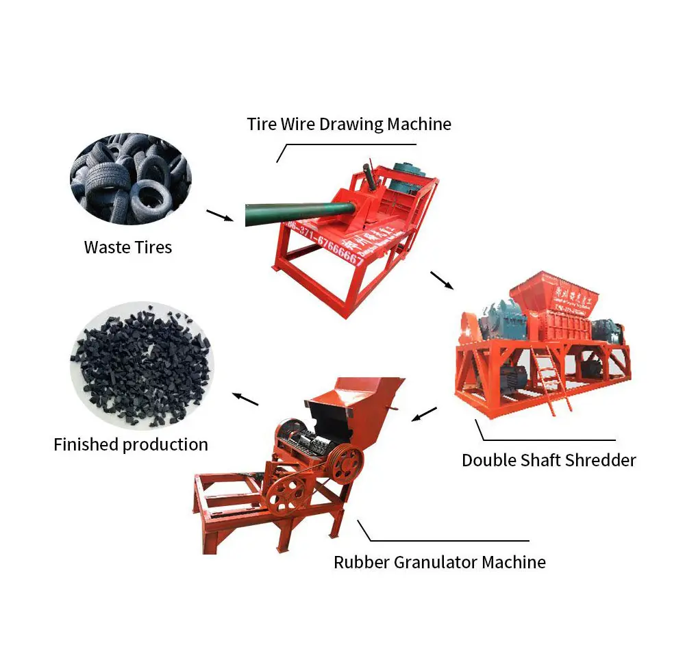 1000kg/h waste tire wire rubber granule recycling machine equipment