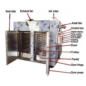 Déshydrateur commercial d'aliments CE 48 plateaux Séchoir à fruits et légumes Machine de déshydratation Four de séchage de poisson Armoire Contrôle PLC - Product Image 3