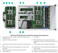 HPE Proliant DL580 Gen10 48SFF, servidor Xeon 8280L, tarjeta RAID, servidor en rack HPE 4U, original, restaurado, DL580 Gen11 DL580 G10