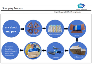 DNMG150404-DF DNMG150408-DF ybc151/251ybc152/252 công cụ cắt CNC cho chèn hợp kim cứng được sử dụng trong quay thép - Product Image 6