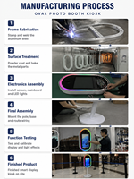 Photomaton miroir magique 21,5 pouces avec processeur Intel Core i5 6ème génération, écran tactile et anneau lumineux RGB pour événements et mariages