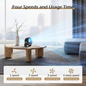 Ventilateur de refroidissement portable en gros, puissant, rechargeable USB-C, mini, pour table/bureau - Product Image 2