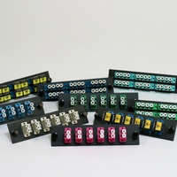 LGX jejak adaptor serat Panel serat optik Lc Patch Panel LGX Coupler piring SCUPC SCAPC LCAPC LCUPC