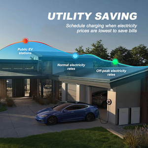 สถานีชาร์จรถยนต์แบบติดผนังอัจฉริยะสำหรับบ้านใหม่ 22kW-43kW Type 2 IP66 กันน้ำ ระบบเฟสเดียว/สามเฟส - Product Image 5
