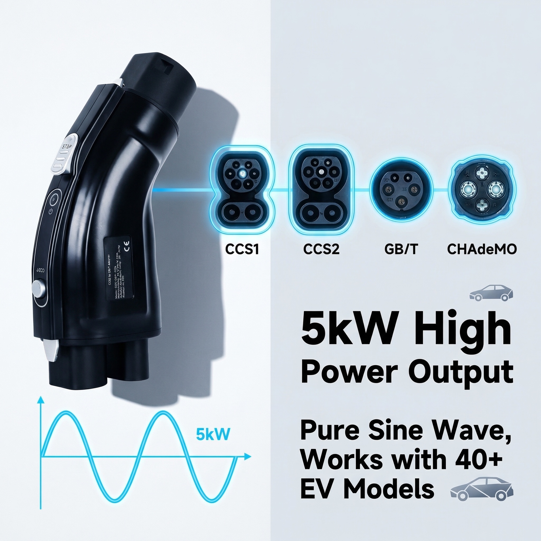 Tesla Chademo Adapter - 2025 Upgrade 500V 250kW EV Charging