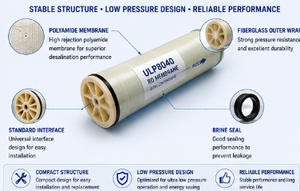 Membrane d'osmose inverse ultra basse pression ULP8040 pour système de traitement de l'eau - Product Image 5