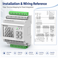 Analyseur de qualité d'alimentation BESS STS, multi-circuits, classe 0.5S, Modbus RTU, sortie relais DI/DO, moniteur de puissance triphasé sur rail DIN