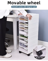 Usine directe bonne qualité nouvel organisateur de fichiers d'armoire en plastique avec roue boîte à tiroirs de bureau nouveau sous l'accessoire de Table