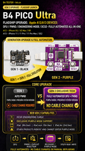 บอร์ดพัฒนา Hot B4 PICO Ultra//RP2350 DFU/PWND/Engineering/Purple/DCSD โหมดอัตโนมัติ สำหรับซ่อม <span class=keywords><strong>iPhone</strong></span> รุ่น A12-A13 - Product Image 2