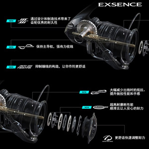   รอกตกปลา Exsence รุ่น 2500XG3000MHG4000MXGC3000MHG  วัสดุอลูมิเนียมอัลลอยด์ สำหรับมือขวา เหมาะสำหรับตกปลาชายฝั่งทะเล - Product Image 4