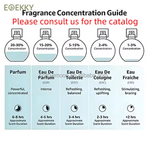 Stock US 2-5 Jours Livraison Rapide <span class=keywords><strong>Baccarat</strong></span> Rouge <span class=keywords><strong>540</strong></span> <span class=keywords><strong>Parfum</strong></span> de Luxe Longue Durée Haute Qualité Parfums et Colognes de Marque Originaux pour Femme - Product Image 2