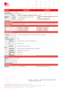 Module M2 Form 5G RedCap A8230X-M2 R17 SA 220 Mbps DL 120 Mbps UL LTE Cat1 compatible avec la commande SIM8230 rétrocompatible - Product Image 4