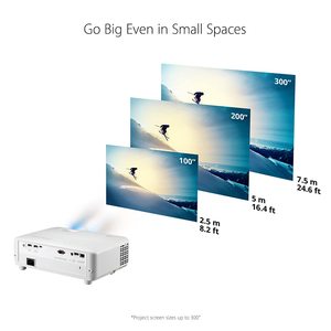 4K UHD 4000 Lumens <span class=keywords><strong>240</strong></span> <span class=keywords><strong>Hz</strong></span> 4.2MS HDR PX748-4K ดูโซนิคสมาร์ทโปรเจคเตอร์คู่ & USB-C แบบพกพา - Product Image 2