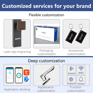 ระบบล็อคอัจฉริยะควบคุมด้วยเสียง AI พร้อมกล้องอินเตอร์คอมสำหรับประตูไม้ รองรับการปลดล็อคด้วยใบหน้า ลายนิ้วมือ รหัสผ่าน ควบคุมระยะไกลผ่านแอป Tuya - Product Image 4