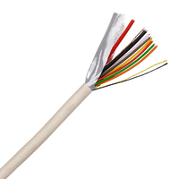 Cable de alarma de seguridad antirrobo trenzado, 22, 20, 16 AWG, a granel, PVC LSZH, 0,22 M, CCA, cobre, 2c, 4 núcleos, 6 núcleos, 8c, 12 núcleos