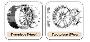 Jantes forgées rétro en deux parties en maille 6061-T6 avec lèvres usinées dorées pour Volvo BMW Audi <span class=keywords><strong>Station</strong></span> <span class=keywords><strong>Wagon</strong></span> - Product Image 6