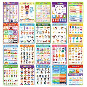 Poster éducatif pour enfants sur le thème <span class=keywords><strong>de</strong></span> l'apprentissage <span class=keywords><strong>de</strong></span> l'anglais, des couleurs, des <span class=keywords><strong>fruits</strong></span>, des animaux <span class=keywords><strong>et</strong></span> du corps humain, jouet cognitif transfrontalier très vendu - Product Image 1