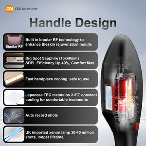 Máquina de Rejuvenecimiento Facial Odi Beauty 2026 para el Cuidado de la Piel, Eliminación de Acné y Pigmentación - Product Image 5
