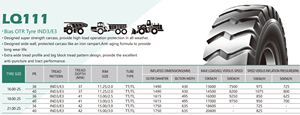 Pneus OTR diagonaux E3/L3 29.5-25 26.5-25 pour environnements difficiles : carrières, mines, construction, manutention industrielle - Product Image 3
