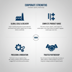 SBS # Fermeture éclair <span class=keywords><strong>invisible</strong></span> en nylon à 7 dents transparentes avec motif algues bleues pour vêtements de plage et mode estivale - Product Image 6