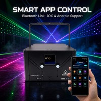 Laser Beam Animé Pleine Couleur 40W RGB avec Mélange de Couleurs, Galvanomètre, pour Scène, DJ, Club, Spectacle, Mariage, Discothèque, Fête, Entièrement en Aluminium