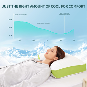OEM Luxury Cooling <strong>Pillow</strong> for Hotel &amp; Home, Adjustable Shredded <strong>Memory</strong> <strong>Foam</strong> Fill, Medium Firm Support, <strong>King</strong> Queen <strong>Size</strong> - Product Image 2
