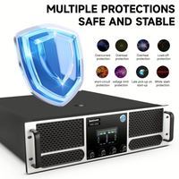 Amplificateur de puissance professionnel Bekboes XM2-450, circuit classe H, 450 Watts, avec écran