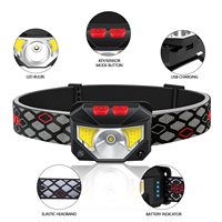 8 Mode Lampu Kepala COB Sensor Gelombang Sudut Dapat Disesuaikan, Dapat Diisi Ulang USB, Mini Tahan Air, Lampu LED COB untuk Berkemah, Mendaki, Berlari